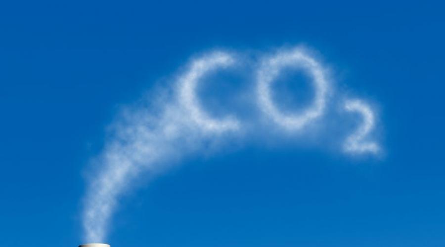 Расчет выбросов парниковых газов. Выбросы других парниковых газов. От тепловых электростанций и котельных