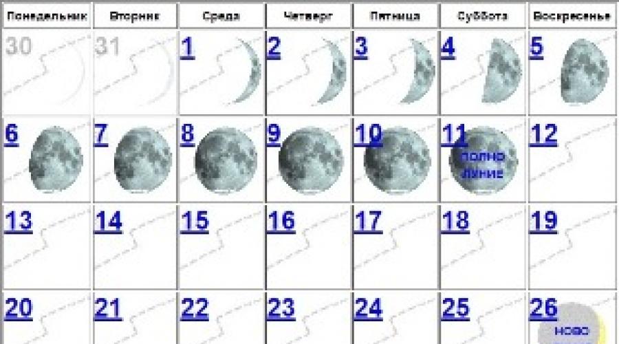Календарь лунных суток. Растущая луна. Растущая Луна в Деве
