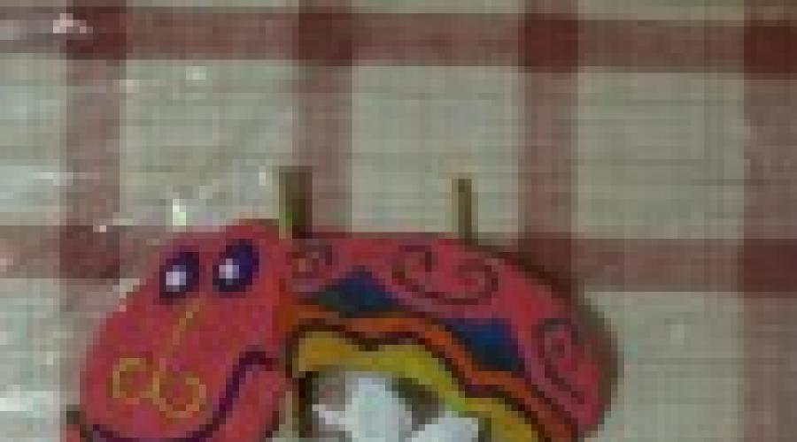 সের্গেই ইয়েসিনিন সিঙ্কওয়াইন।  সিঙ্কওয়াইনের উপর মাস্টার ক্লাস “কাব্যিক ড্রয়িং রুম।  নতুন জ্ঞান আবিষ্কারের পর্যায়