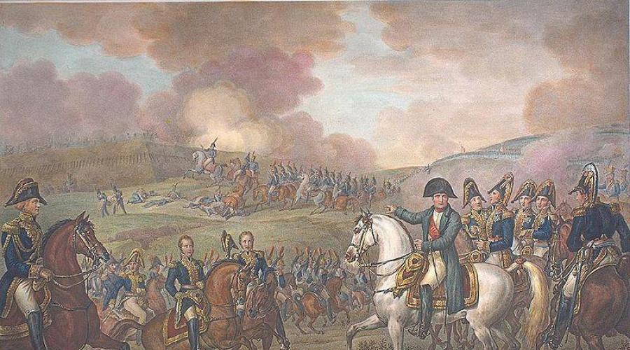 Događaji Otadžbinskog rata 1812. ﻿ Crkva Životvornog Trojstva na Vrapčevim brdima.  Bitka kod Smolenska