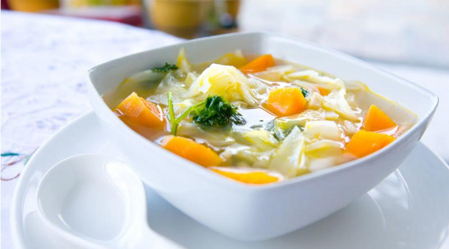 Диетический капустный суп для похудения рецепт. Диета на капустном супе: рецепт быстрого похудения. Классический, с сельдереем