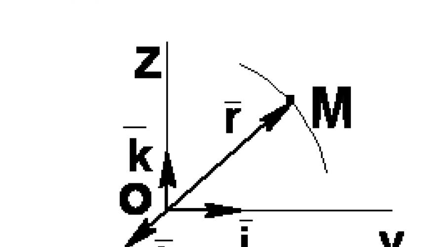 Glavna jednadžba dinamike tačke u teorijskoj mehanici. Statički - odjeljak teorijske mehanike. Određivanje apsolutne brzine i apsolutnog ubrzanja tačke