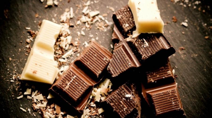 Međunarodni dan čokolade - kada se proslavi odmor. Svjetski dan čokolade. Istorija i karakteristike praznika Svjetska dana za odmor