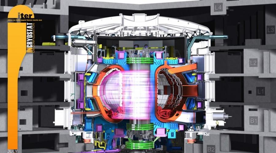 iter fusion reactor.  Iter: how the first international experimental thermonuclear reactor is created International thermonuclear reactor