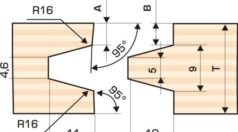 Шаблон шип паз для бруса 150х150 чертеж