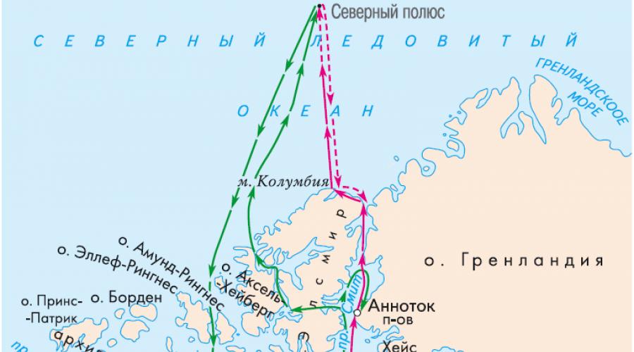 Северный маршрут. Маршрут экспедиции Роберта Пири. Роберт Пири маршрут путешествия. Роберт Пири маршрут экспедиции на карте. Экспедиция Роберта Пири на Северный полюс.