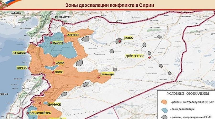 Sirijos deeskalavimo zonos žemėlapyje dabar.  „Deeskalacija“.  Rusijos strategija dėl Sirijos konflikto sprendimo karinėmis priemonėmis.  Žodžio reikšmė ir bendrieji paaiškinimai