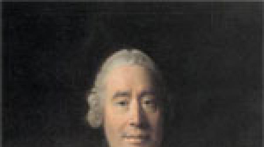 David Hume - kratka biografija.  Hume: biografija životne ideje filozofija: David Hume Hume godine života