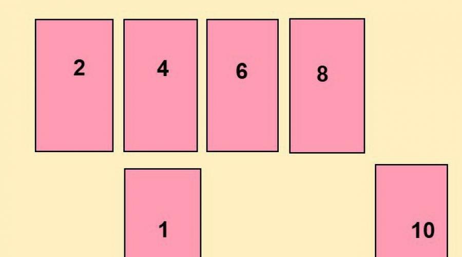 Гадание На Отношение Таро Орг. Гадание На Любовь И Отношения Онлайн.  Бесплатные Гадания. Таро На Отношения Подскажет, Как Сохранить Любовь И  Гармонию