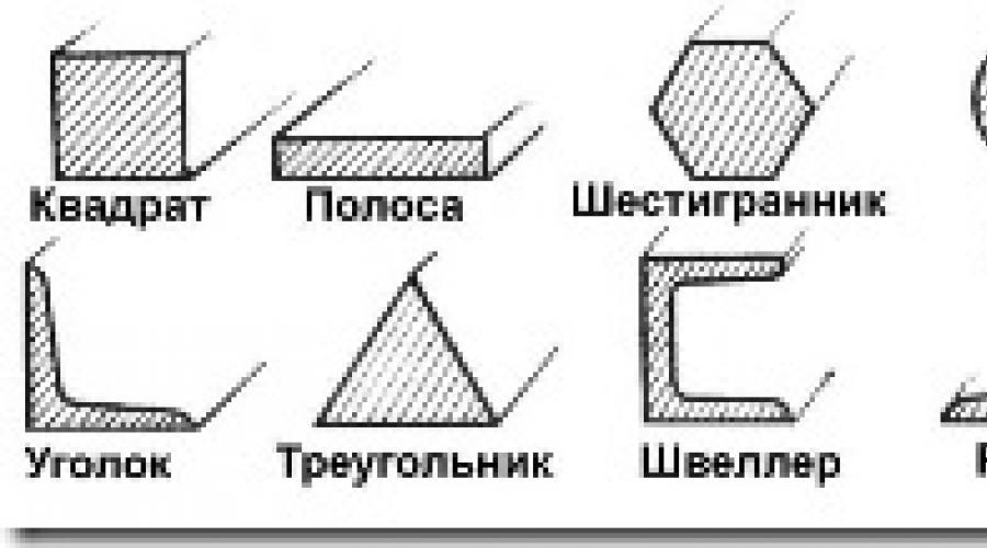 What refers to building materials. II. Natural stone materials. I. Mineral binders