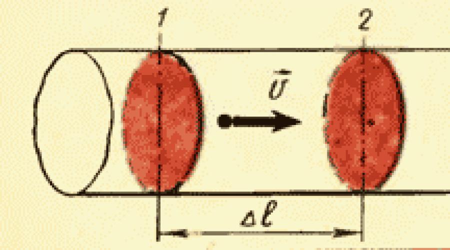 Kvadrat ili presjek dirigenta - formula izračuna. Kvadrat ili presjek dirigenta - formula za izračunavanje poprečnog presjeka dirigenta