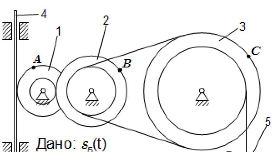 Kinematics Teapots के लिए सैद्धांतिक यांत्रिकी। स्थिर - सैद्धांतिक यांत्रिकी का खंड। आंदोलन क्या है