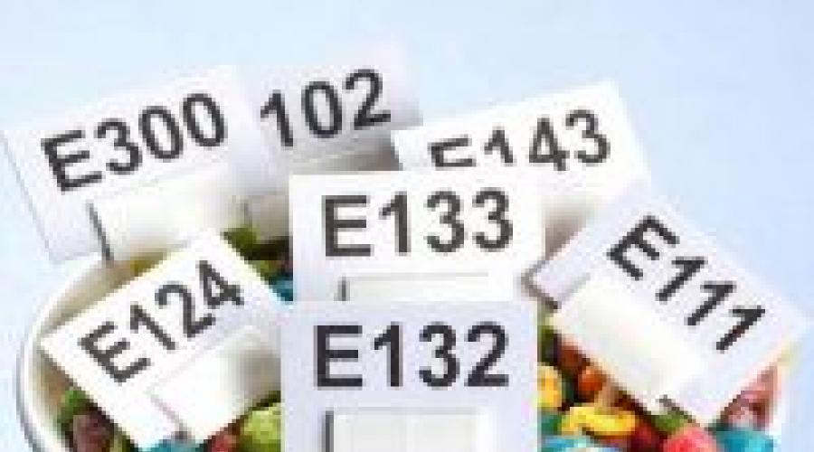 Natrijum E450 pirofosfat - šta je i kako utječe na zdravlje ljudi. Dodatak prehrani emulgator E450 je opasan ili ne u hrani E 450 dodatak hrani šteta