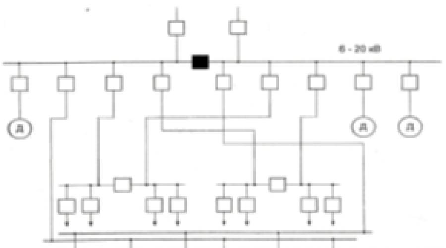 Схема смешанного питания. Радиальная и Магистральная схема электроснабжения. Радиальные магистральные и смешанные схемы электроснабжения. Радиальная смешанная Магистральная. Смешанная схема электроснабжения.