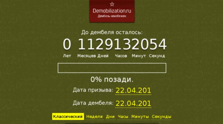 Calendario di Capodanno con umorismo strategico dalla Federazione Russa.  Sportello DMB online: che tipo di servizio è questo Calendario militare per chi sta aspettando