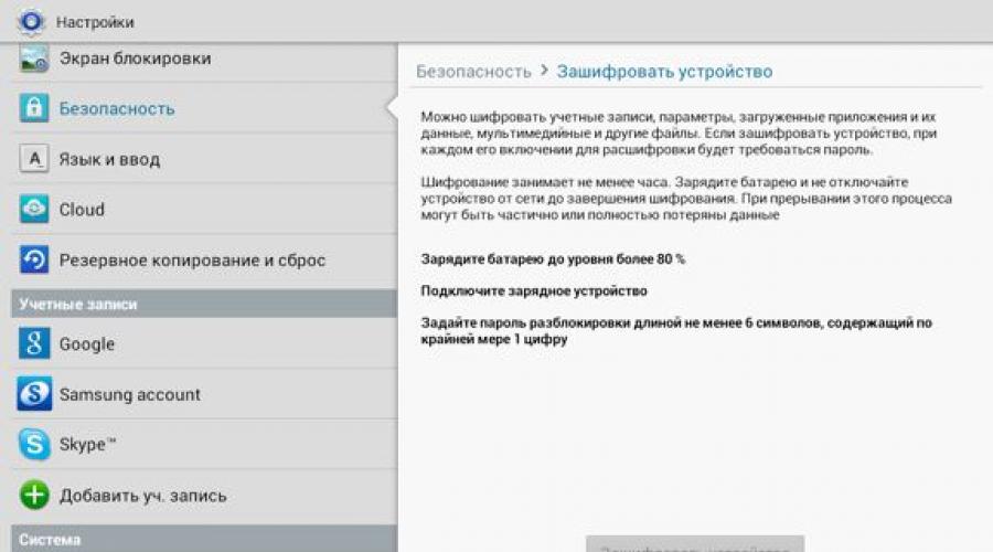 Password di decrittografia dei dati di archiviazione Android.  Sblocco Sony Xperia M, C1904, C1905.  Cos'è Root